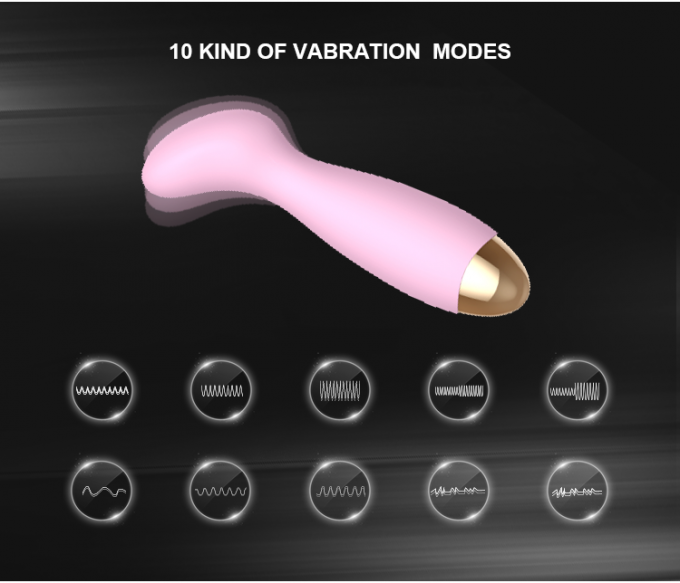 Clitoris Vagina Dildo Vibrator for Women Rechargeable Adult Sex Toys