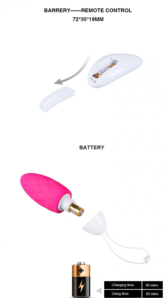 गर्ल बिगिनर मिनी एग वाइब्रेटर वैजाइनल एग निप्पल स्टिमुलेशन फॉर मालेस 2